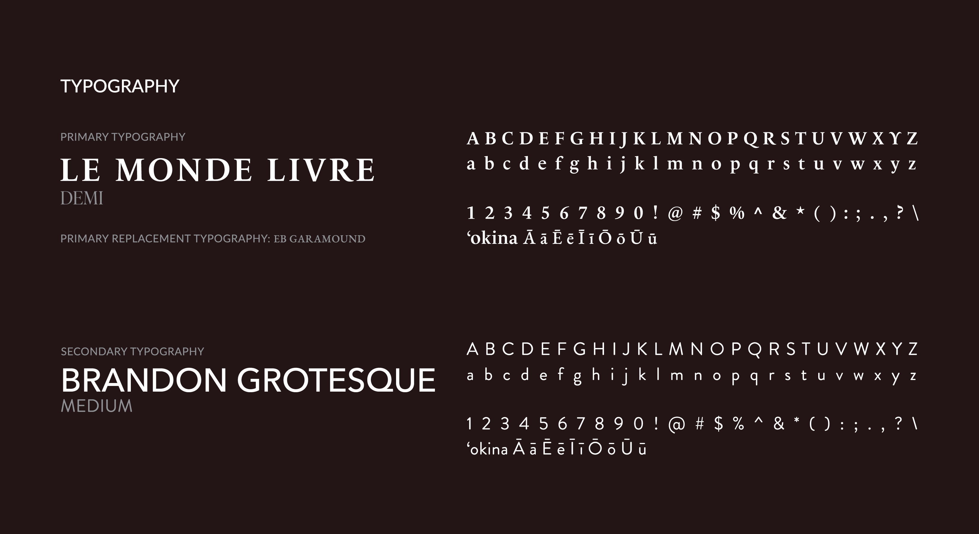 Amber Ayre Typography