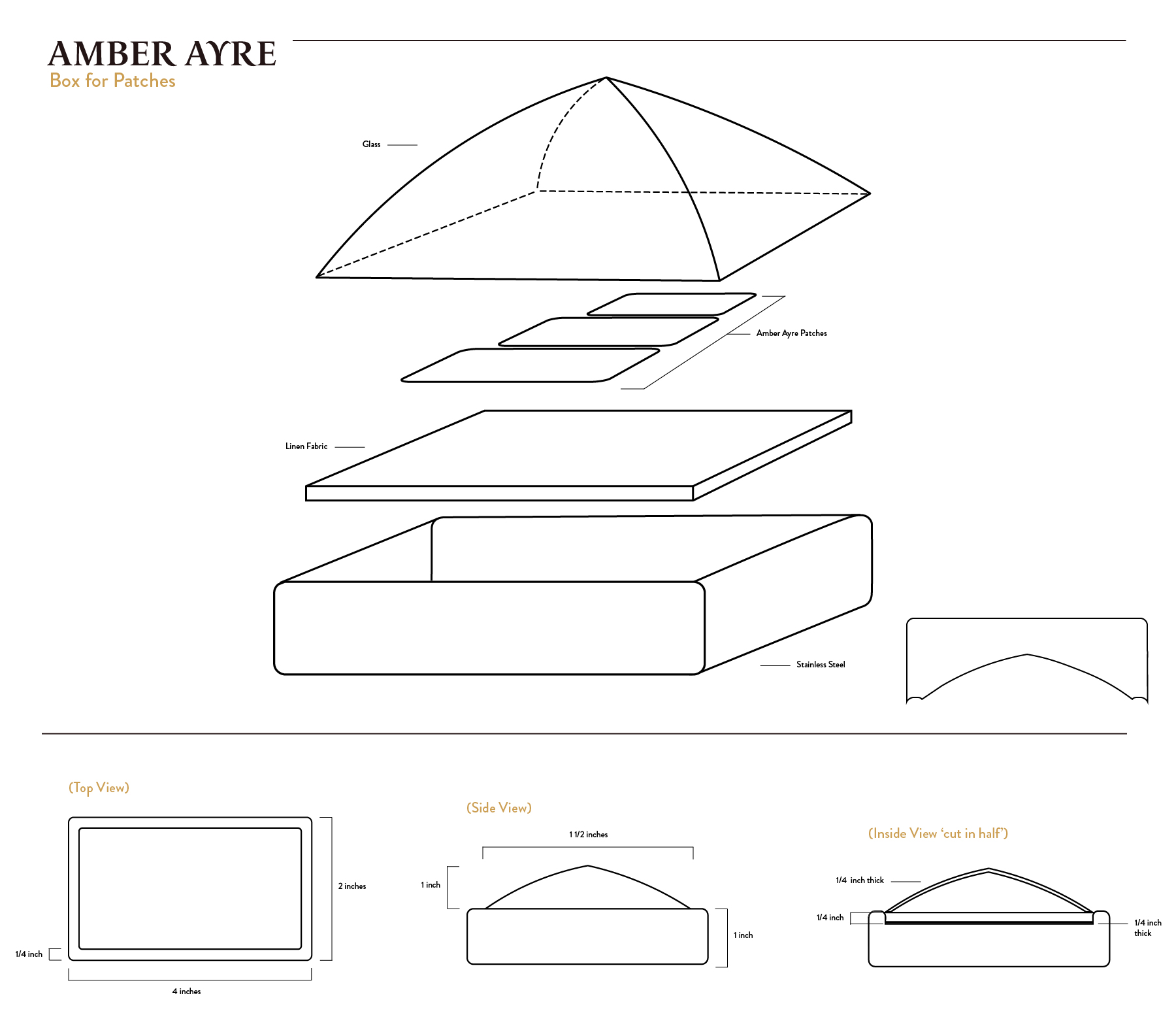 Amber Ayre Patch box Schematics