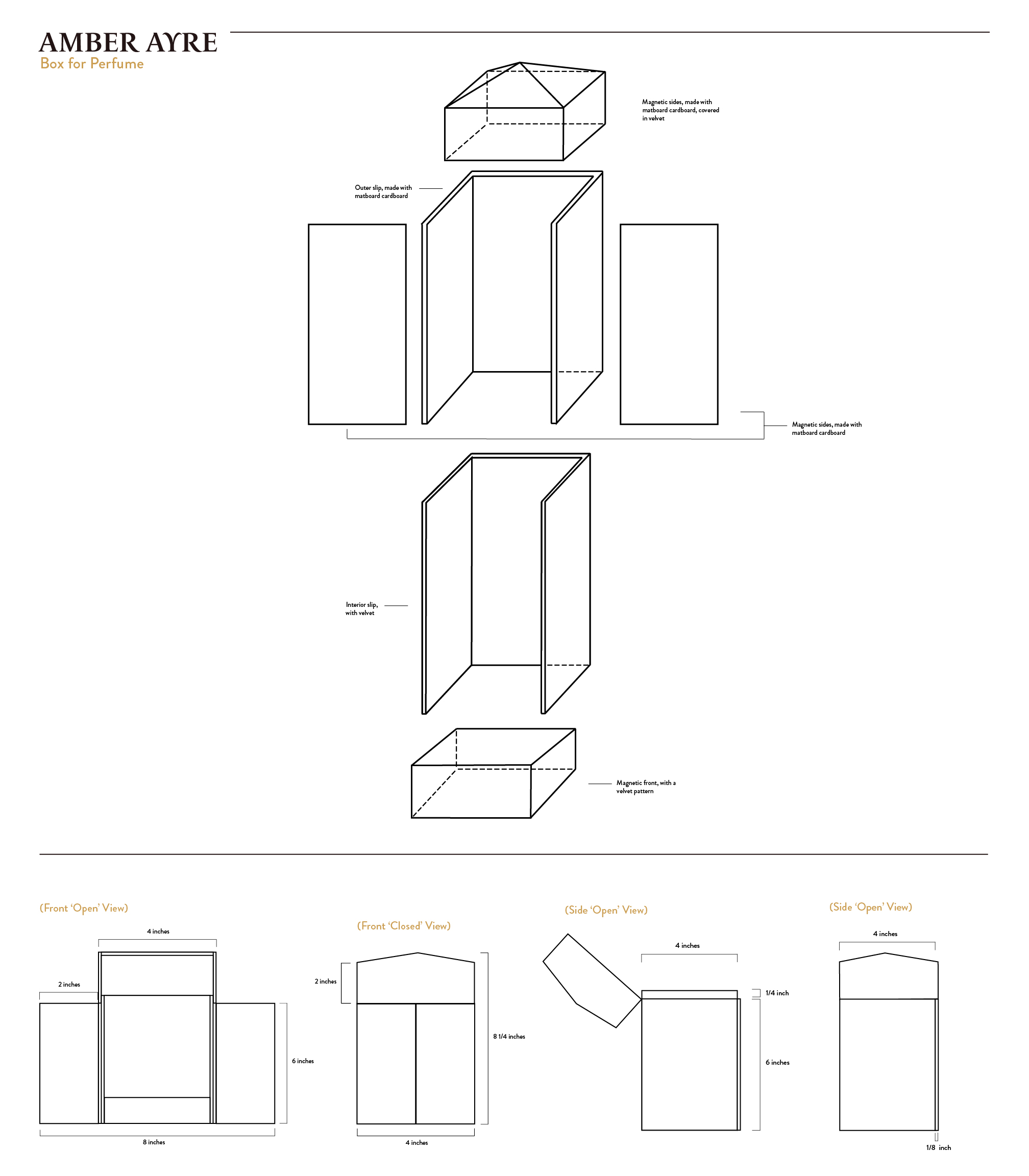 Amber Ayre Perfume BoxSchematics