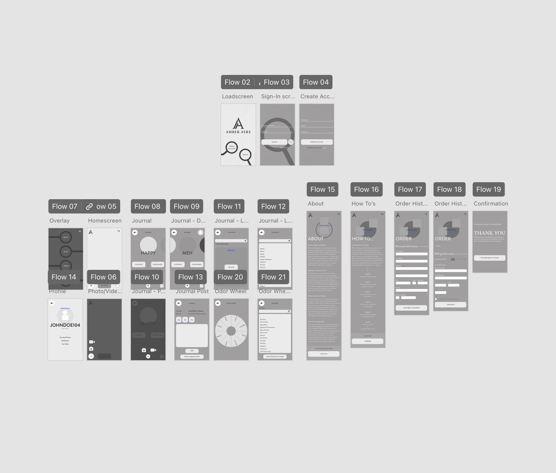 Amber Ayre Mobile App - Hi-Fi Wireframes